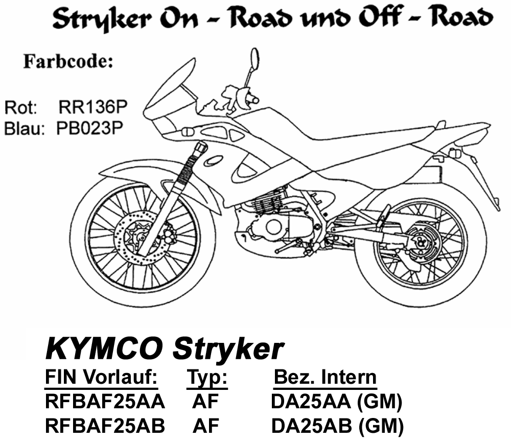 FOURCHE pièces KYMCO neuves Pièces Moto Kymco STRYKER 125 4T