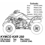 KYMCO KXR 250 Ersatzteile - günstig online kaufen
