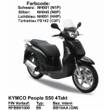 Luftfilter Für KYMCO People S 50 (2005-2008) – Passgenau & Mit OEM-Nummer 162309